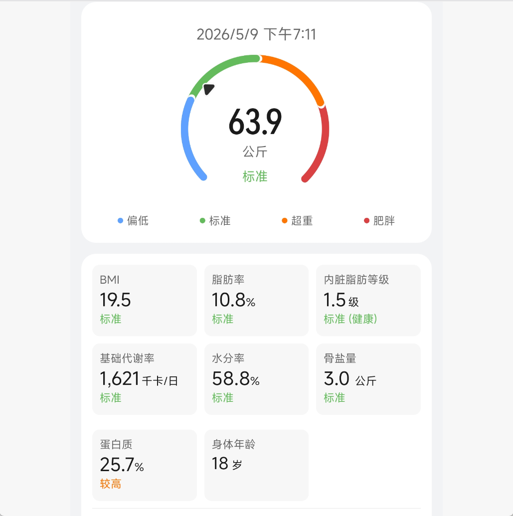 day-2(两公里跑步)